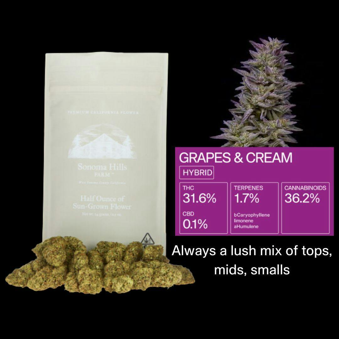 Sonoma Hills Farm: Grapes & Cream - Bag