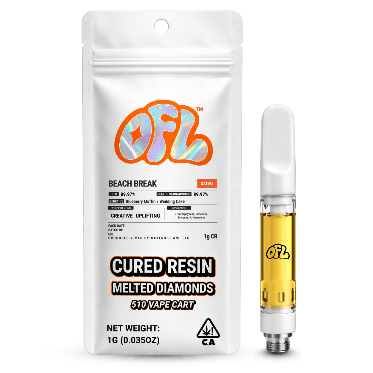 Beach Break 510 Cartridge 1g - Cured Resin Series by Oakfruitland (OFL)