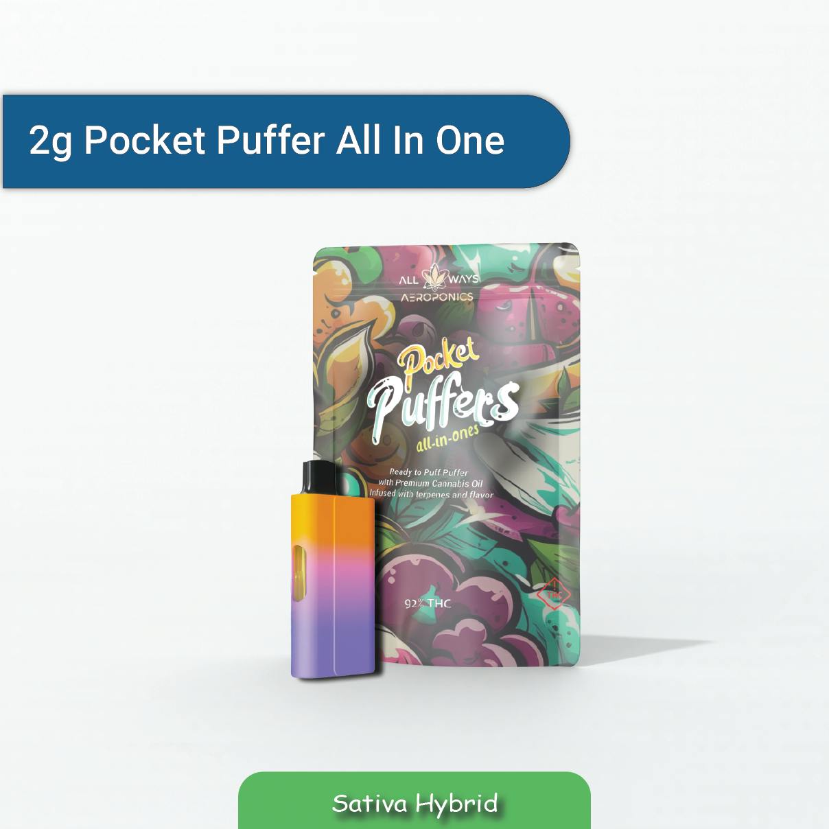 All Ways Aeroponics | 2G Pocket Puffer | Grape by All Ways Aeroponics