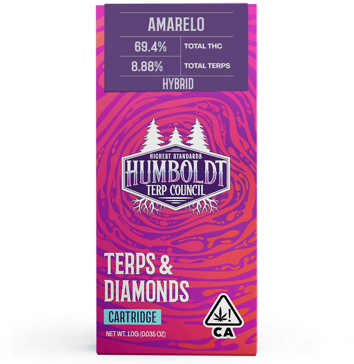 Humboldt Terp Council — Amarelo