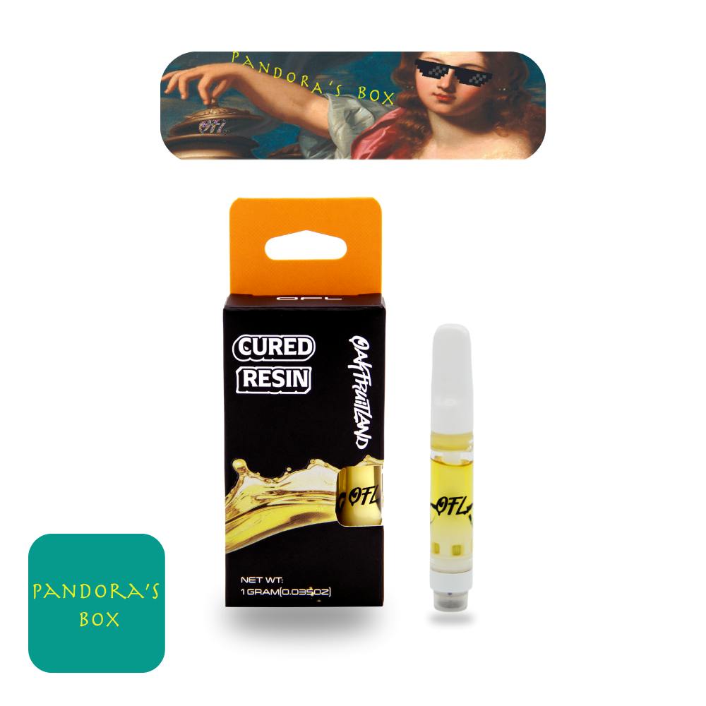 Pandora Box Cartridge Cured Resin