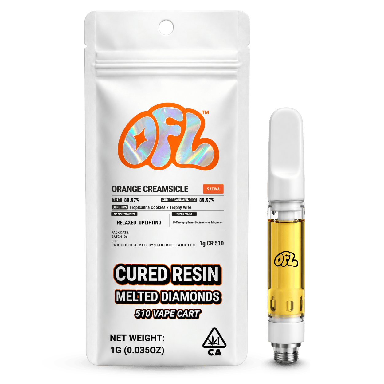Oakfruitland (OFL): Orange Creamsicle