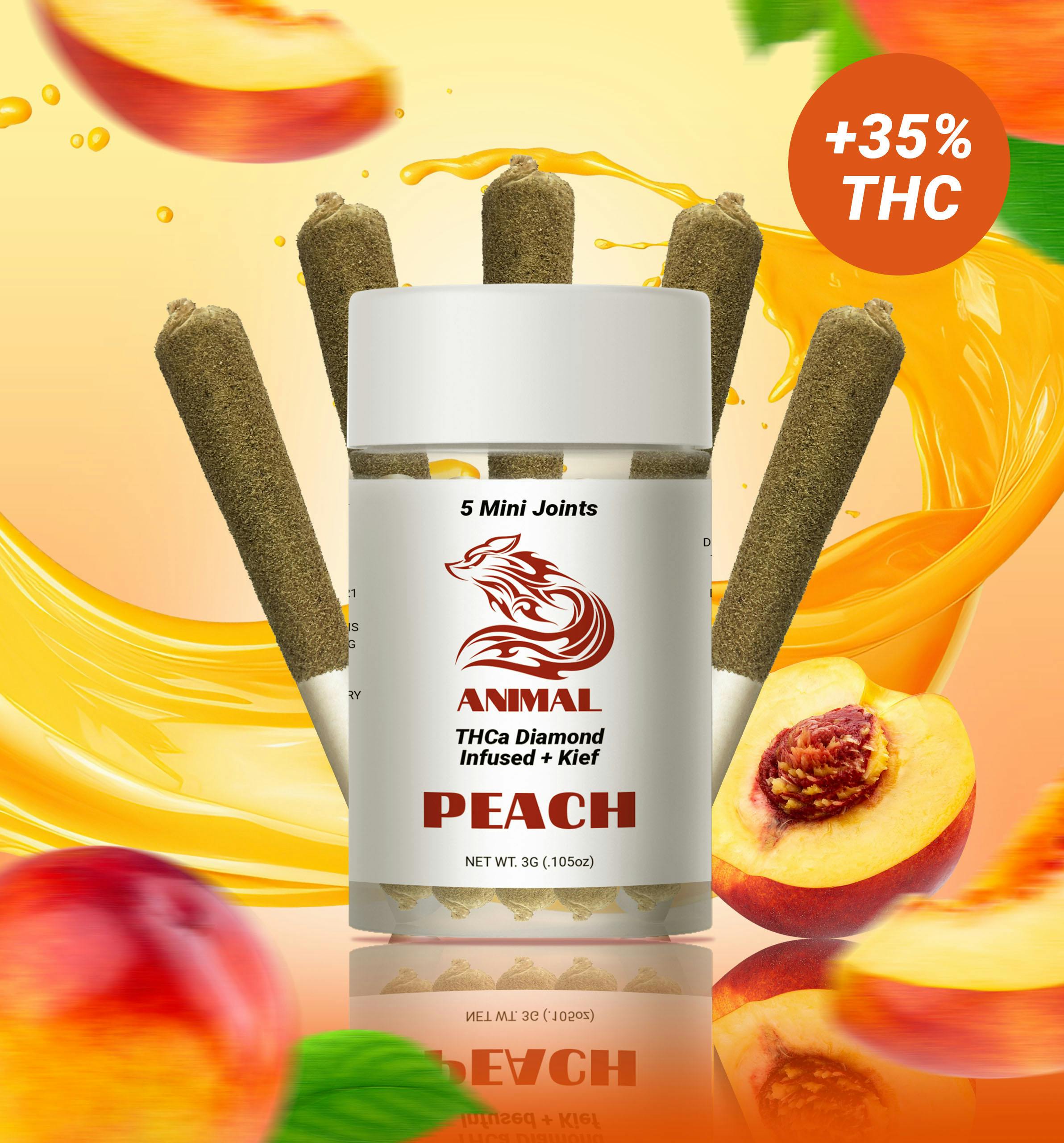 THCA Diamond ３Ｇ SD3KA1_02.png?v=1708360089&