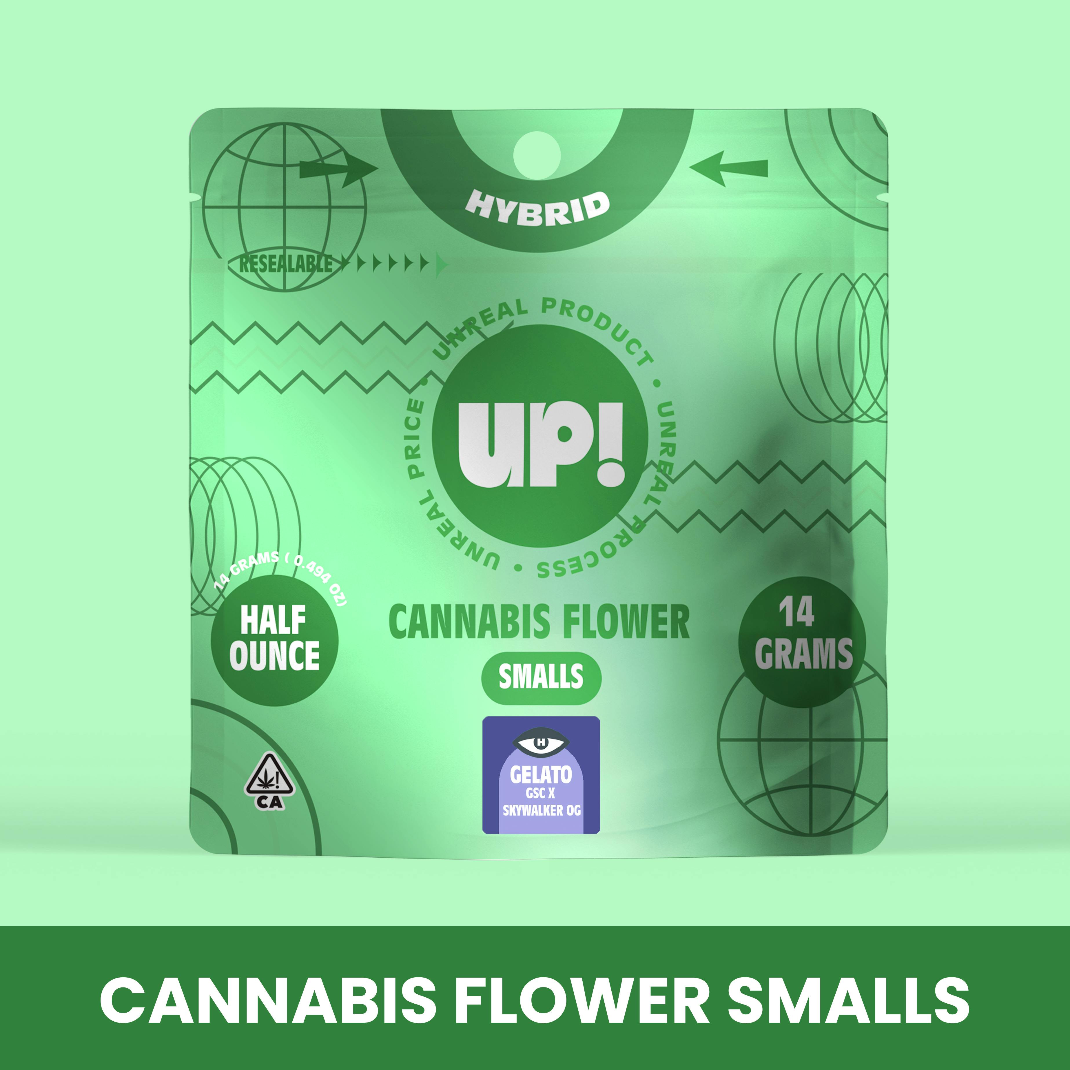 UP — Gelato