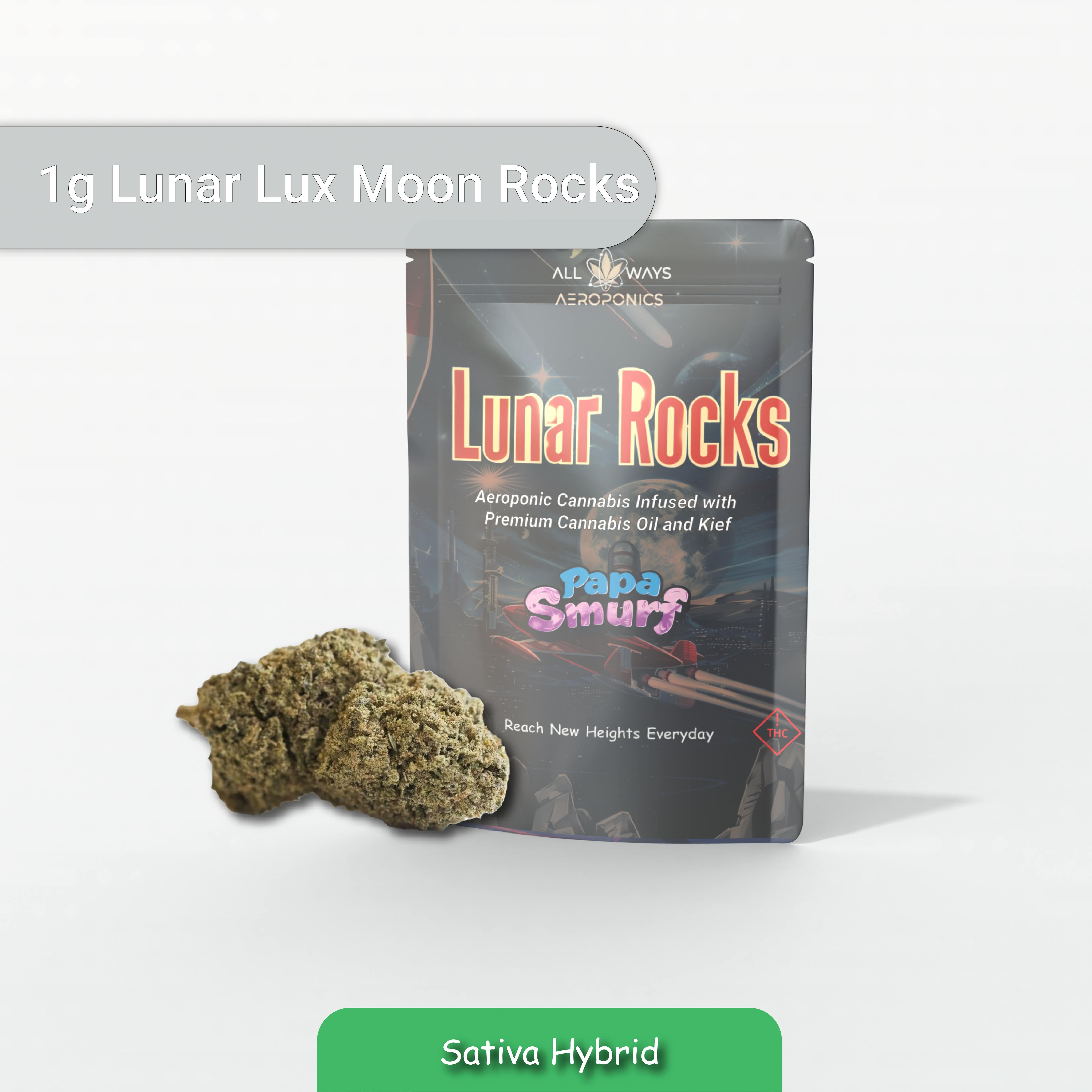 All Ways Aeroponics Lunar Lux Moon Rocks | Papa Smurf 1g - All