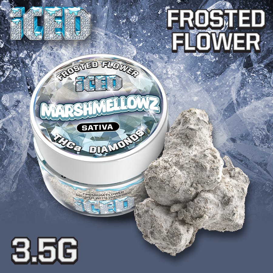 ICED — Marshmellowz