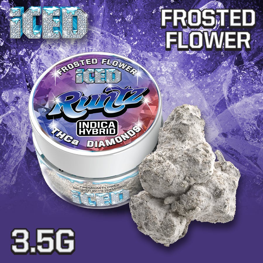 ICED — Runtz