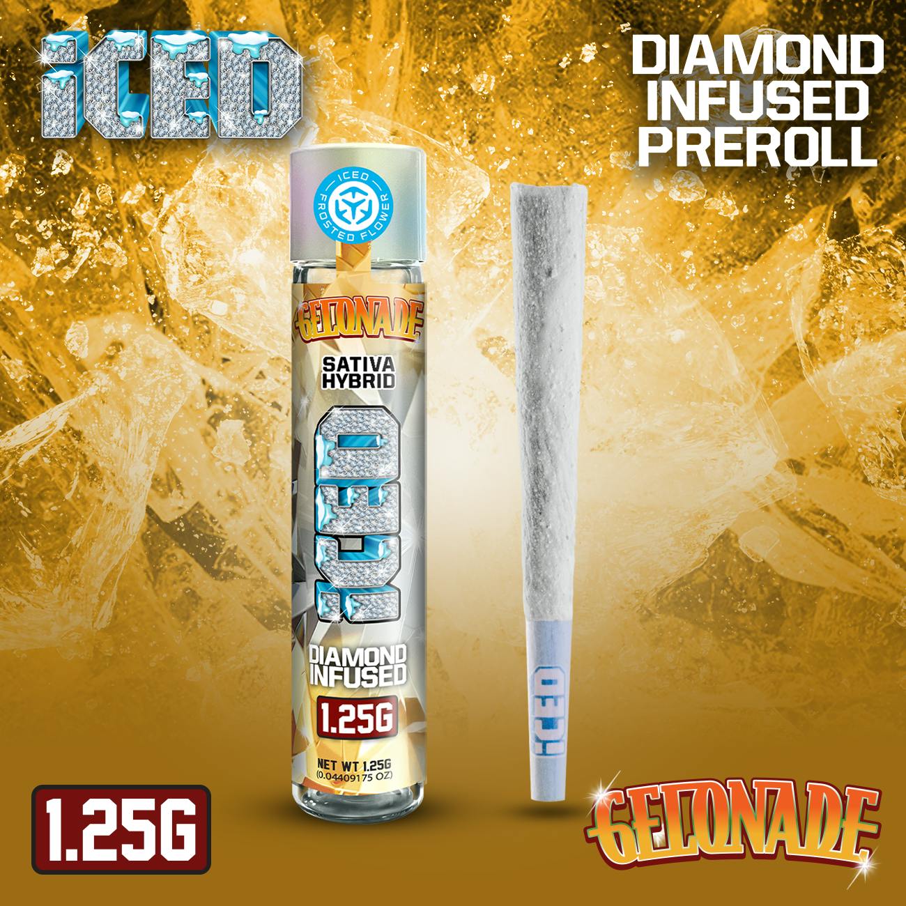 ICED — Gelonade