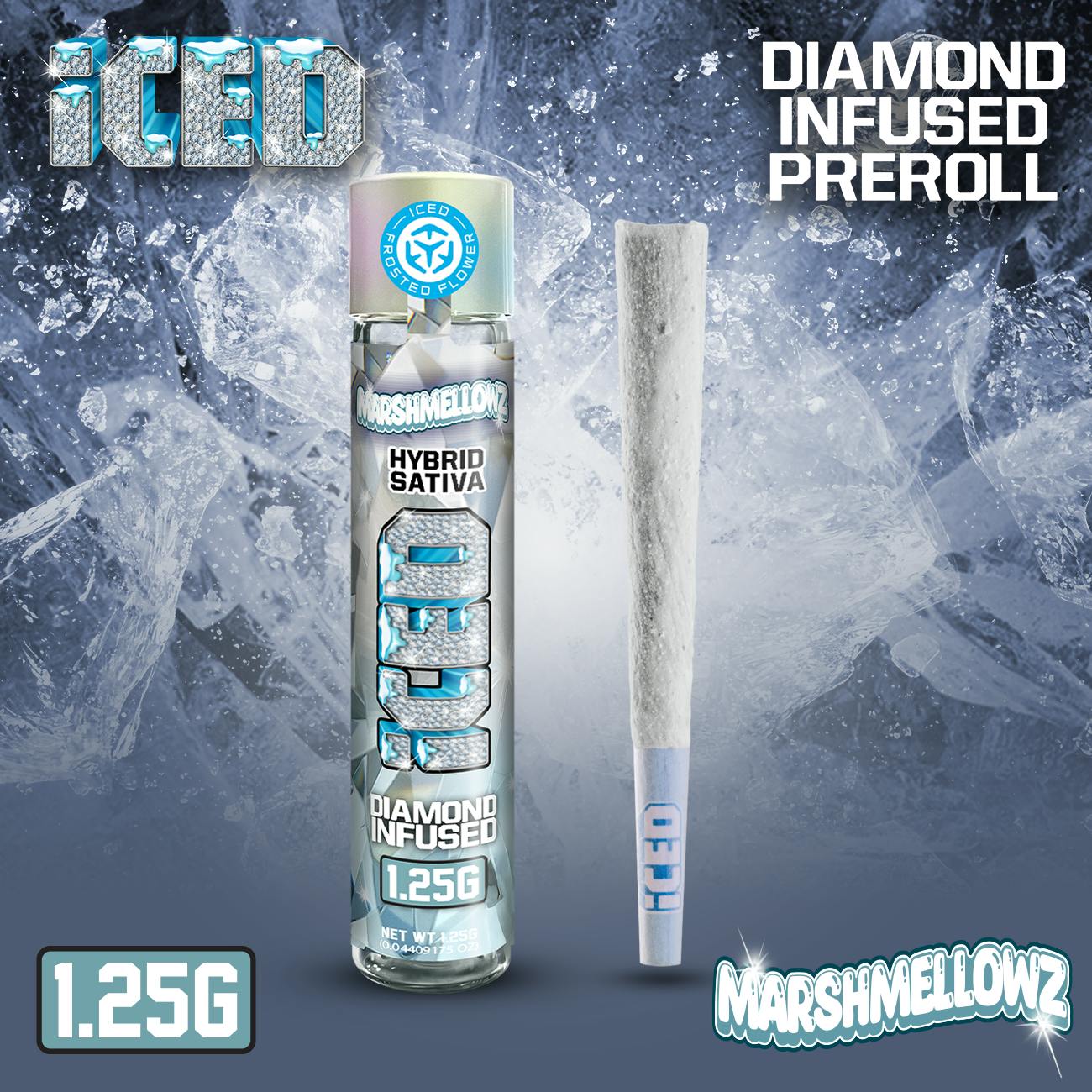 ICED — Marshmellowz