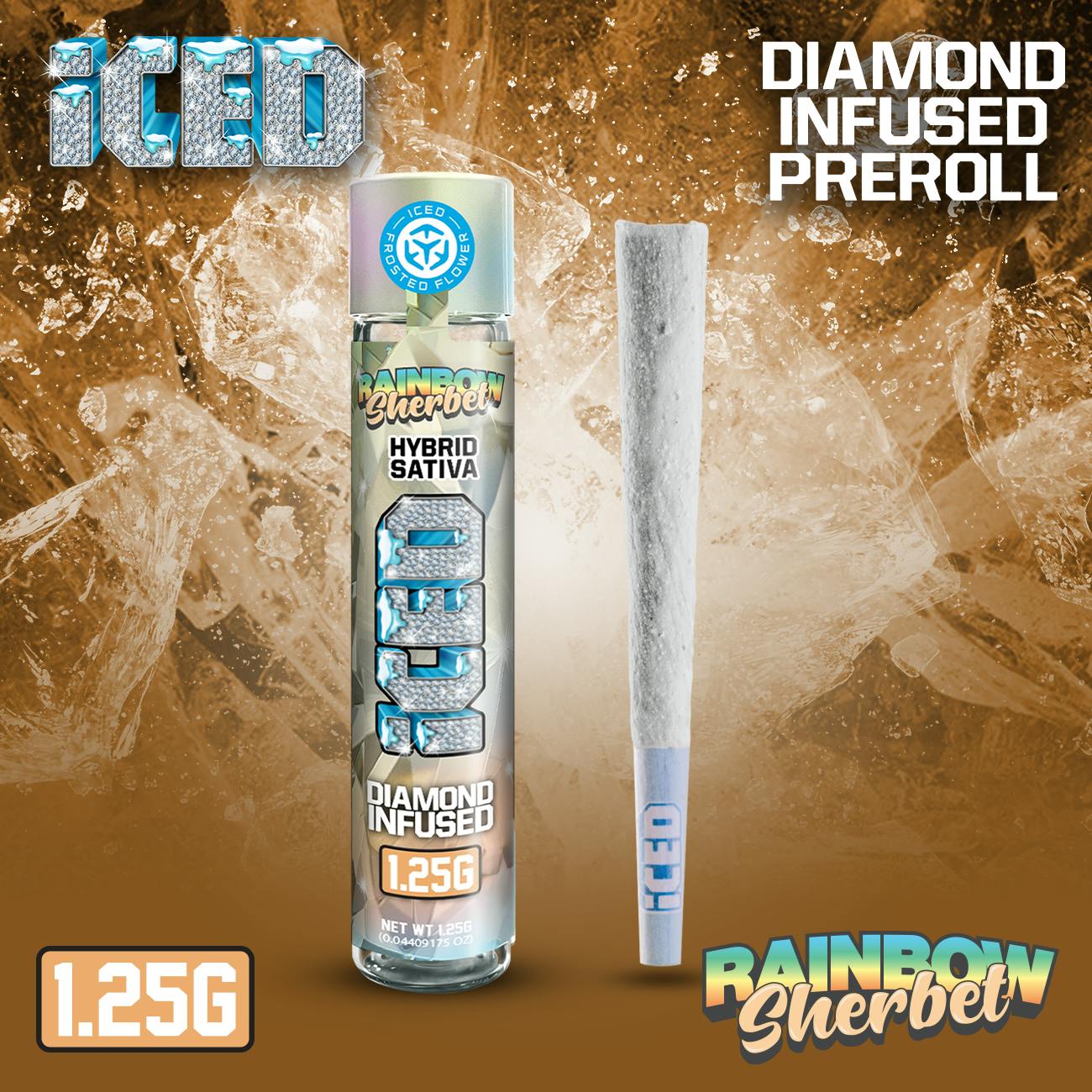 ICED — Rainbow Sherbet