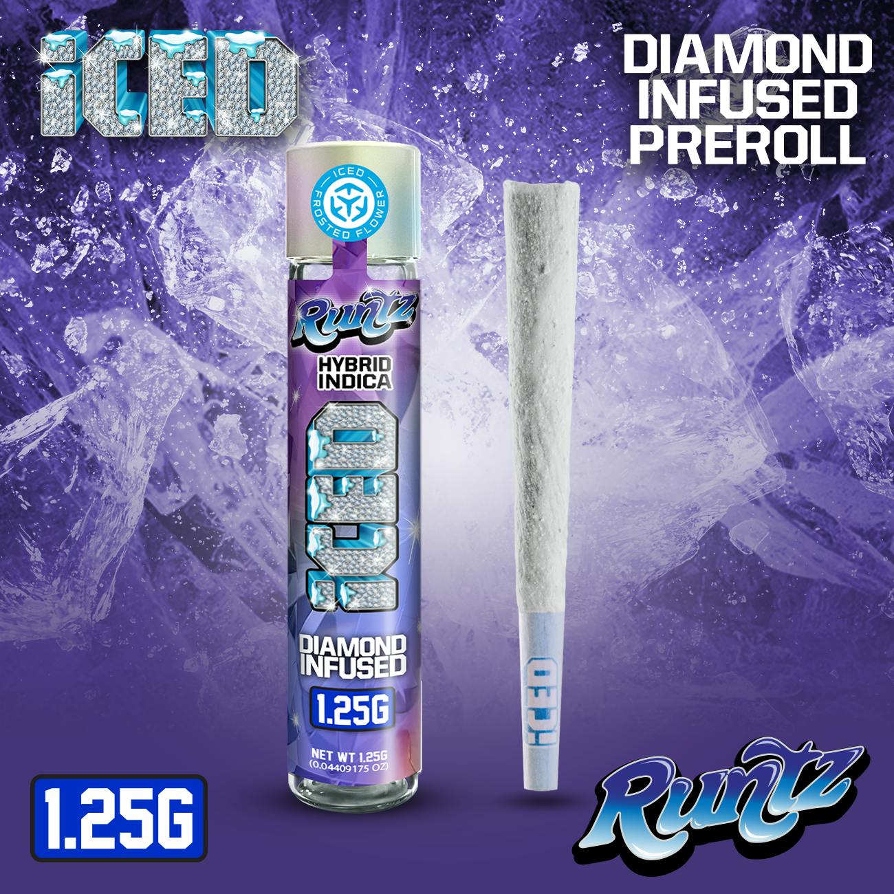 ICED — Runtz