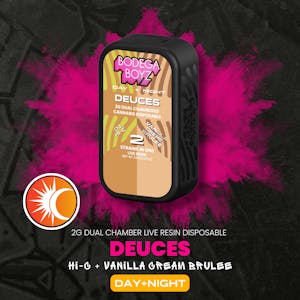 BODEGA BOYZ - BODEGA BOYZ | DEUCES | OJ Hi-C X Vanilla Creme Brulee | 2G Live Resin AIO