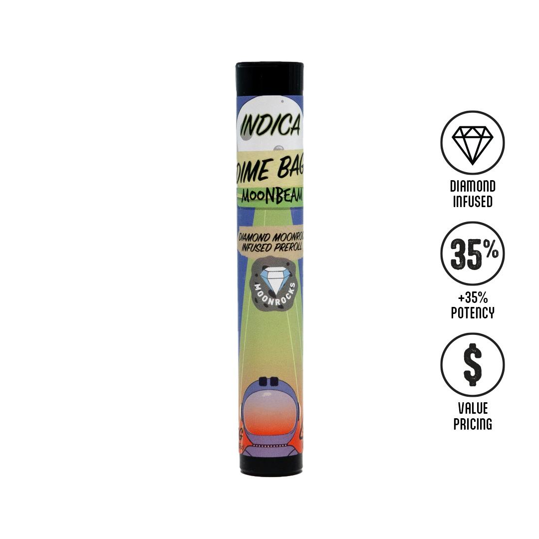 DIME BAG — Limonene