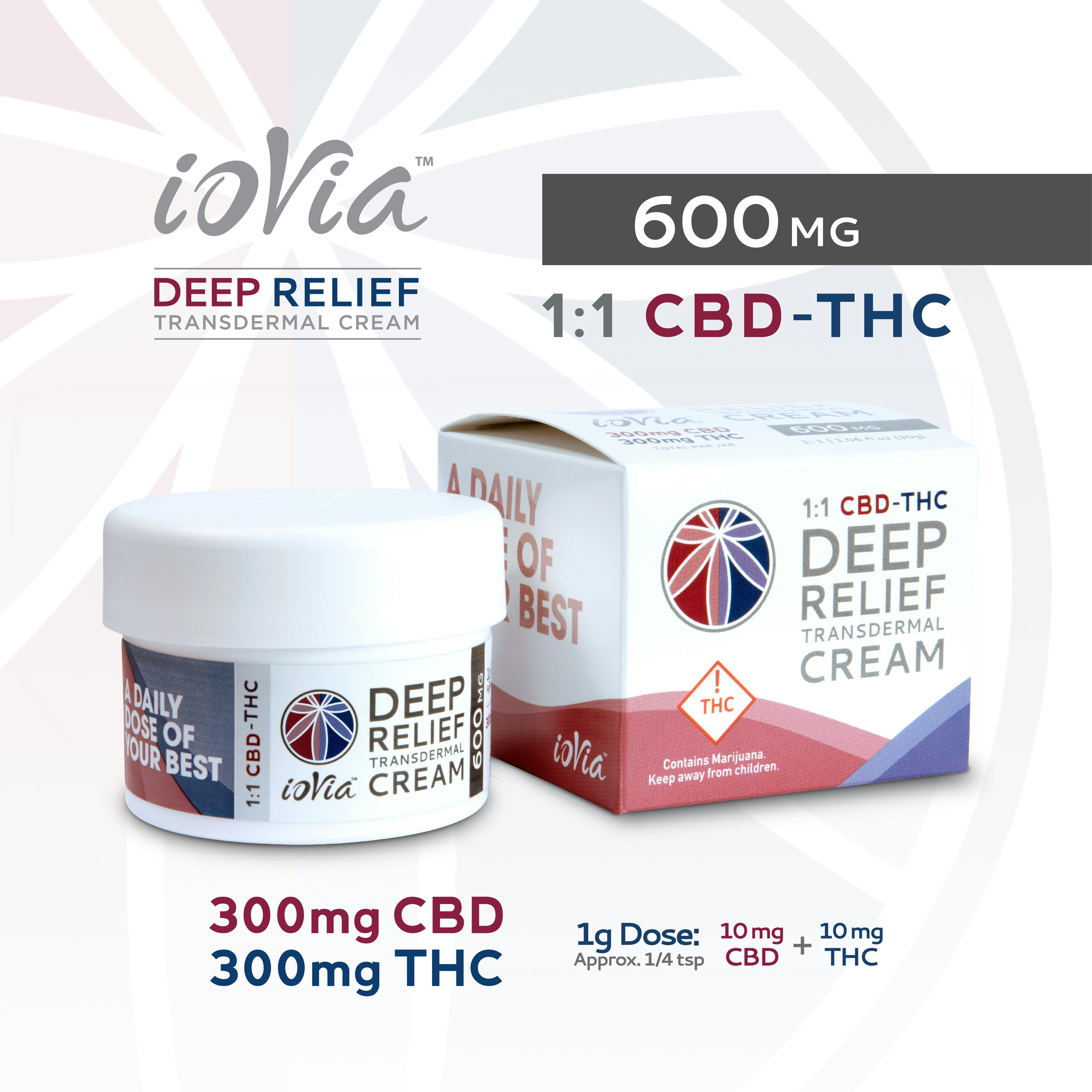 Iovia™ Deep Relief Transdermal Cream