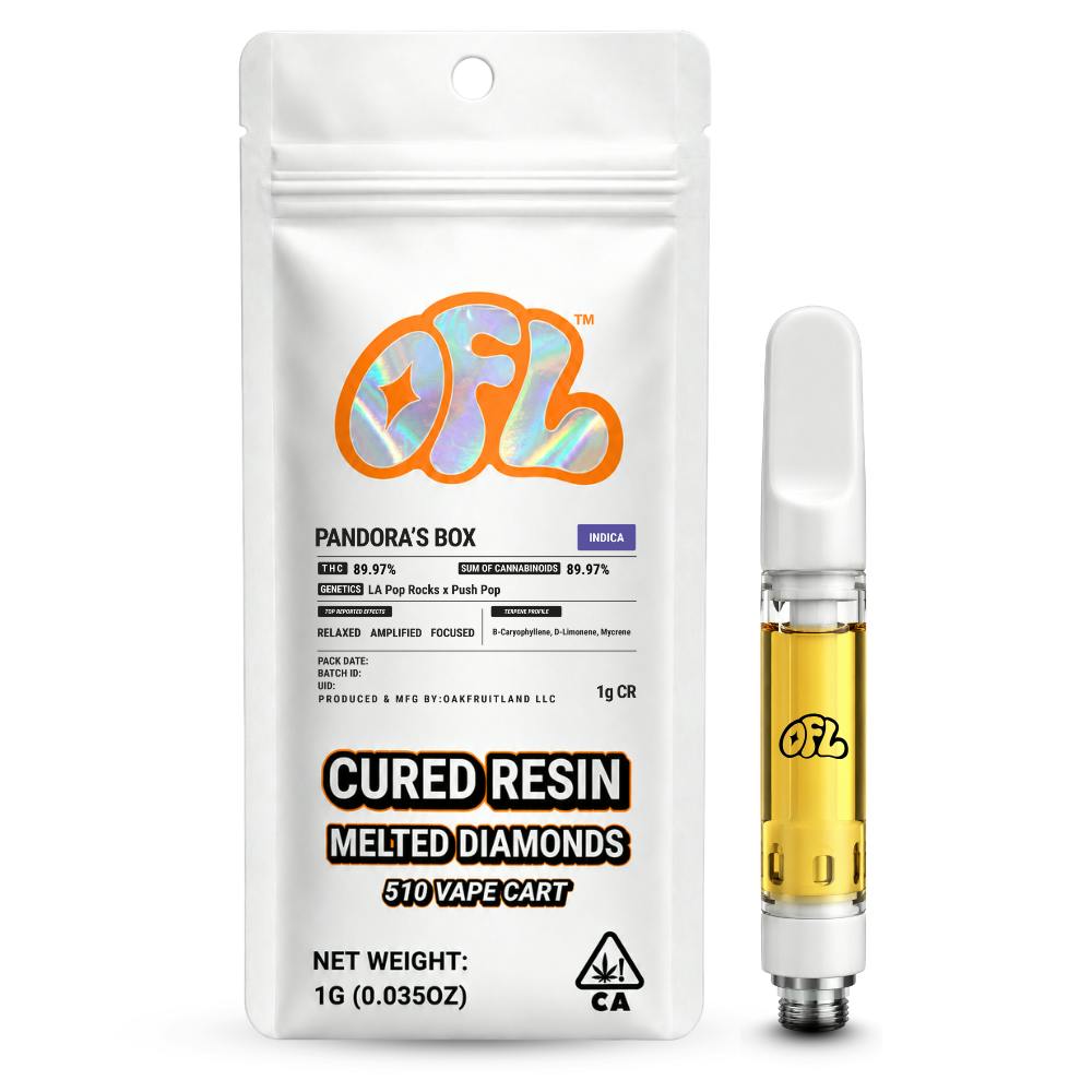 Pandora's Box | Cured Resin Cartridge | 1g