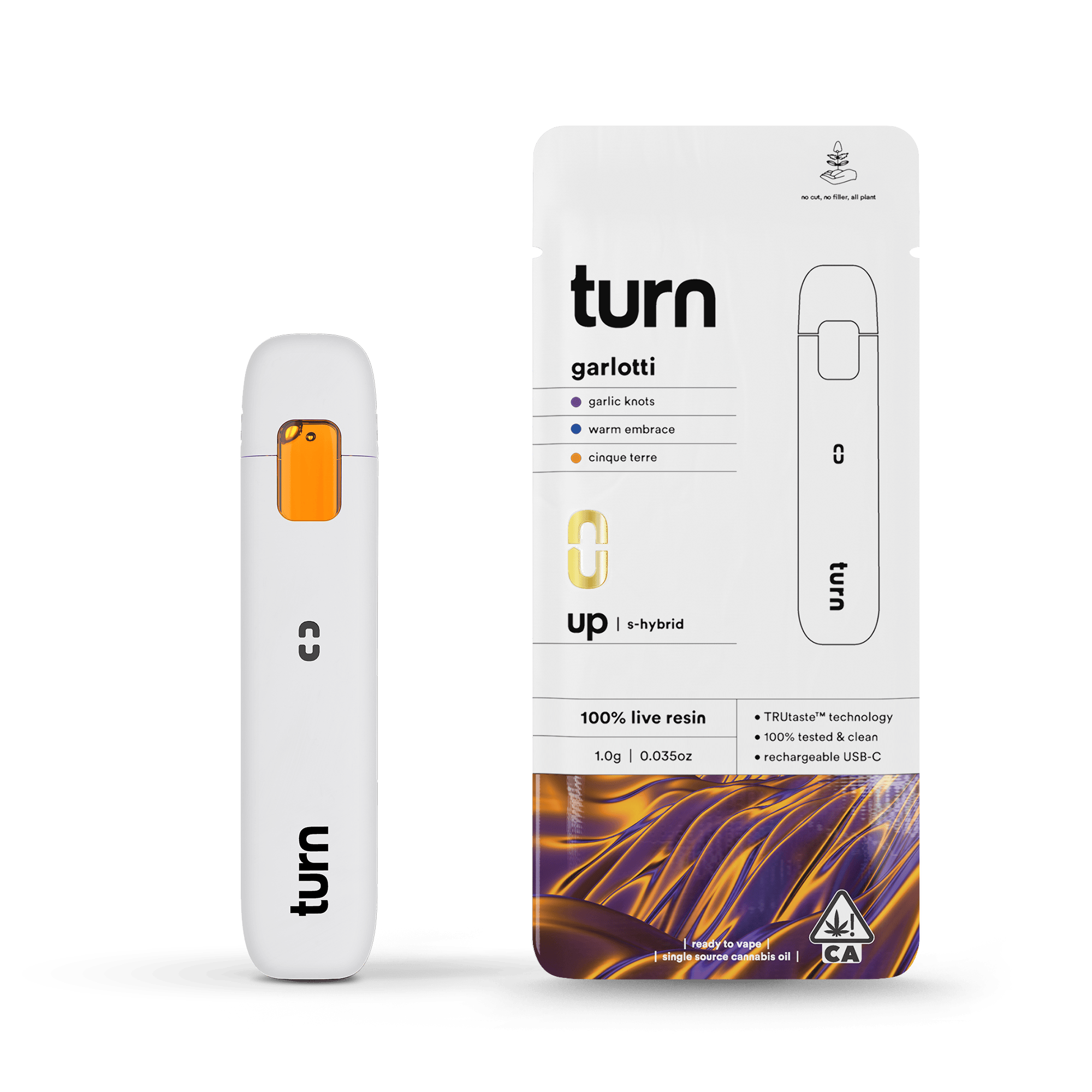 turn — Garlotti