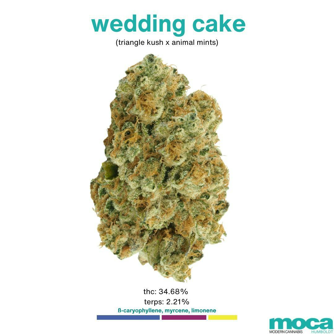 Flowers 1/8th Jar Wedding Cake