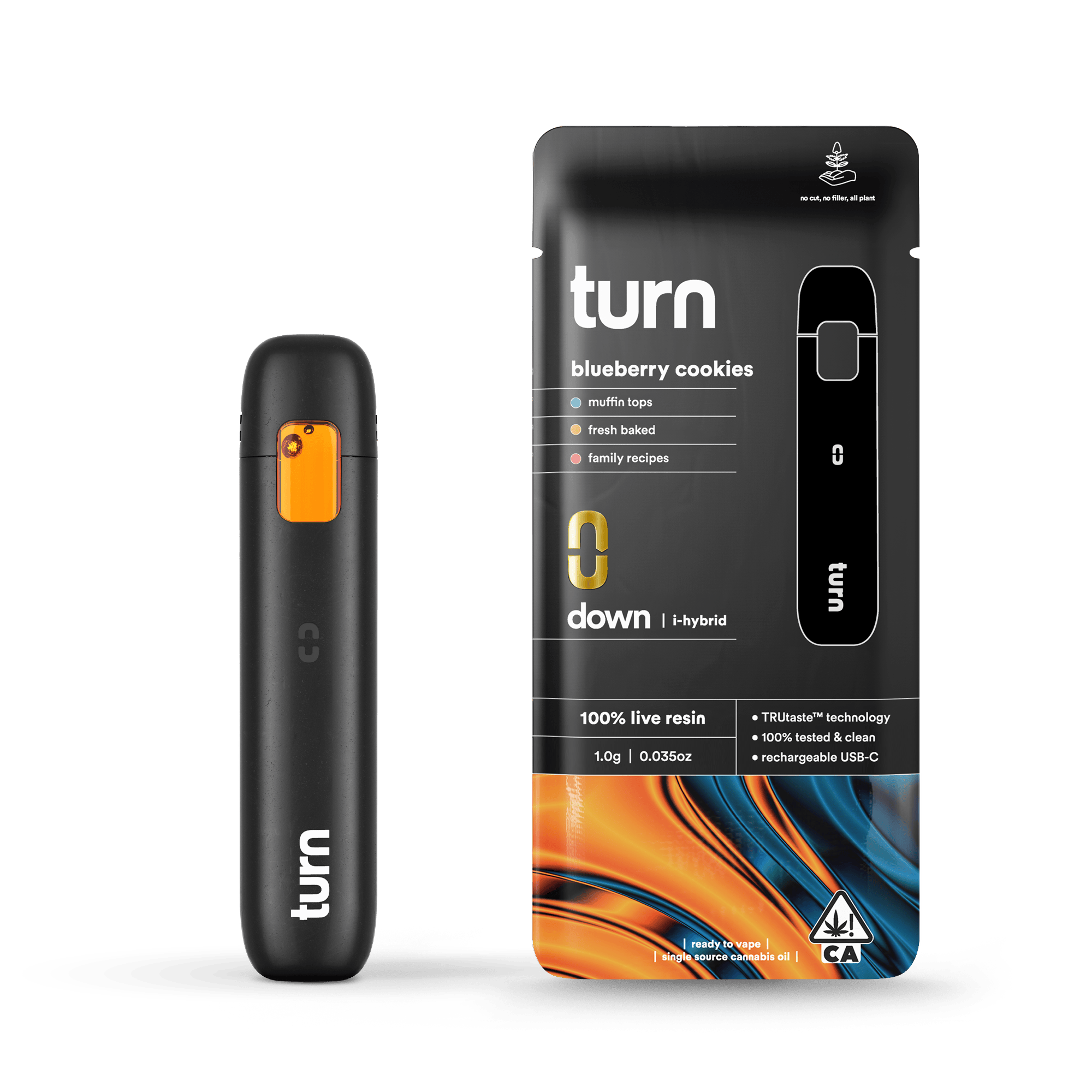 turn — Blueberry Cookies