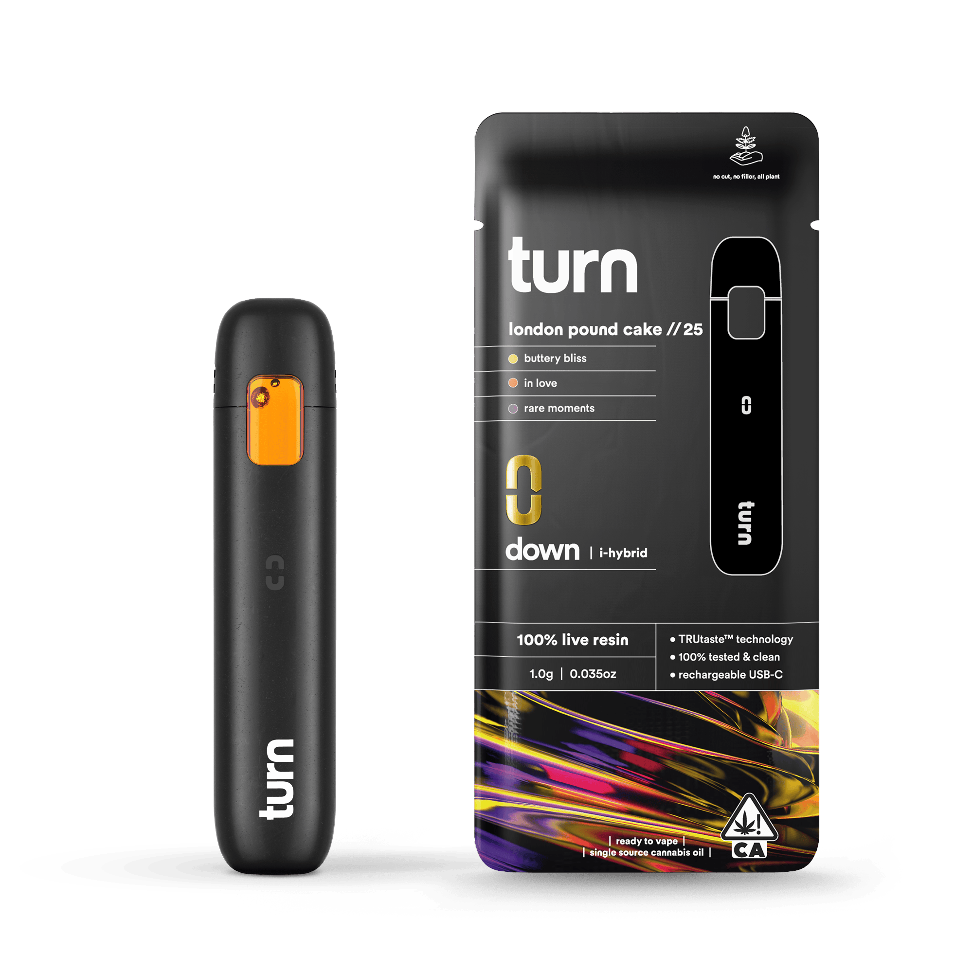 turn: London Pound Cake