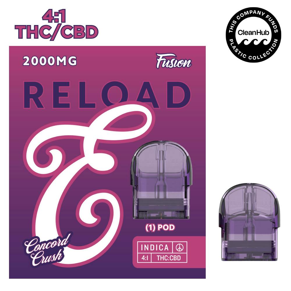 RELOAD - 2g FUSION - Concord Crush (4:1 THC/CBD) by EUREKA