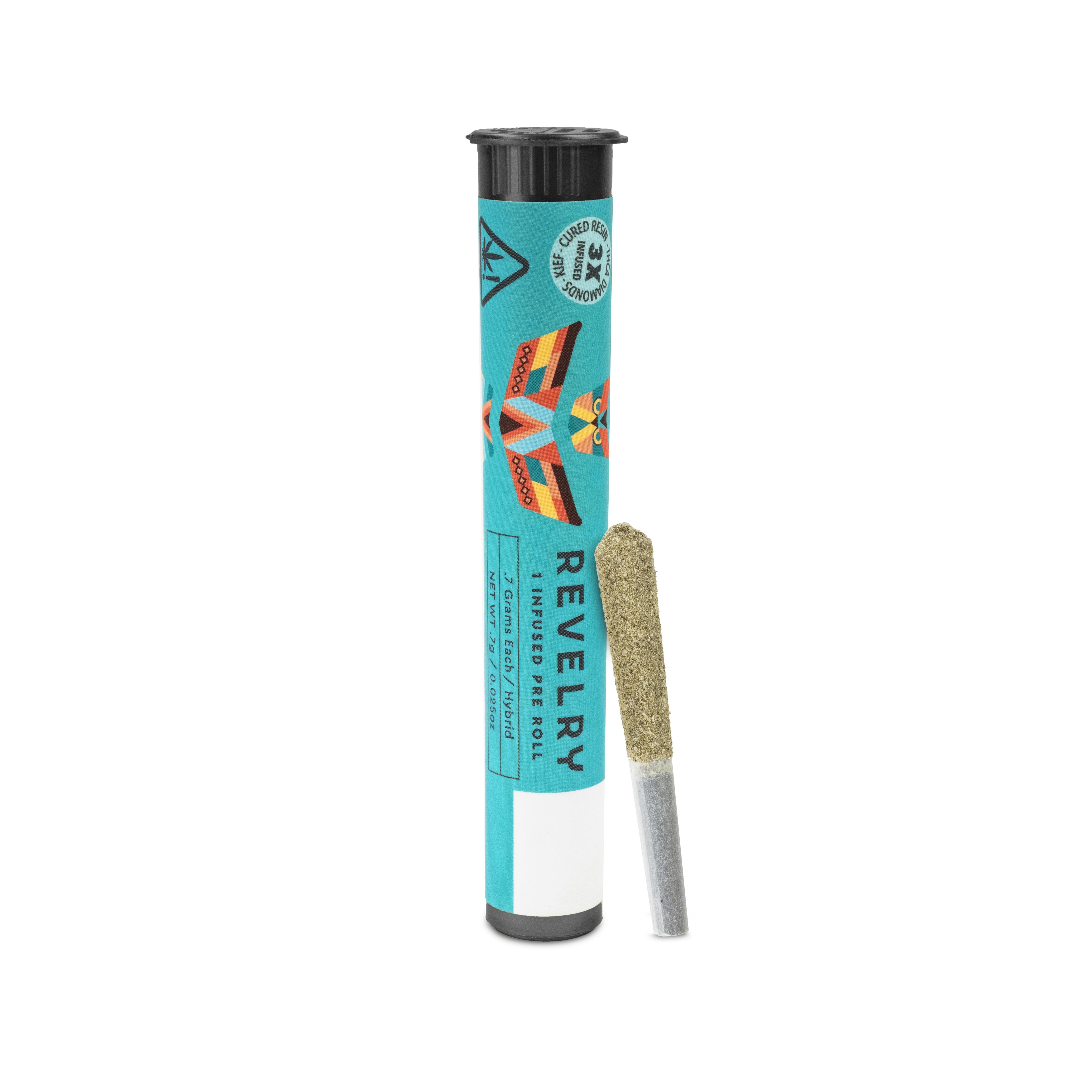Revelry Herb Co — Grandi Guava