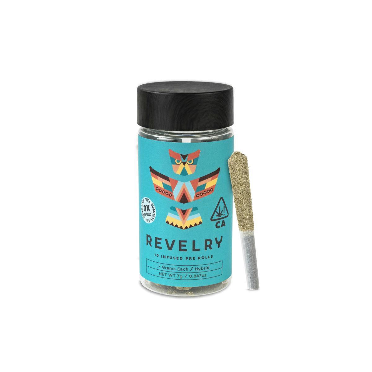 Revelry Herb Co — Grandi Guava
