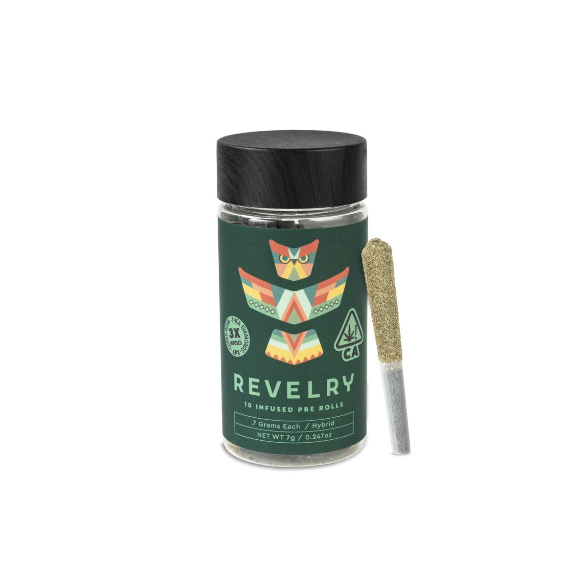 Revelry Herb Co — Mendo Cream