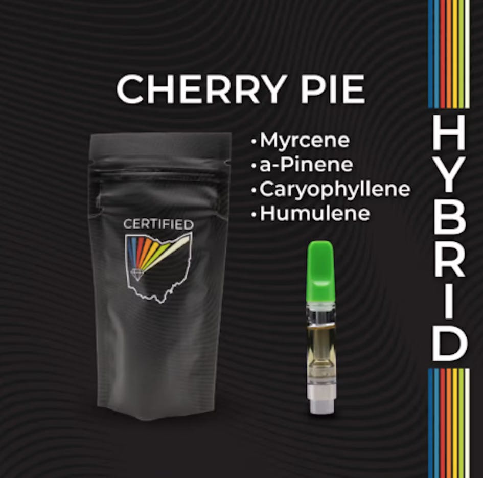 Cartridge Cherry Pie