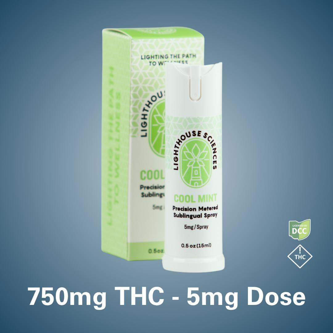 Lighthouse Sciences | Cool Mint Oral Spray | Tincture | 750mg THC | 15mL
