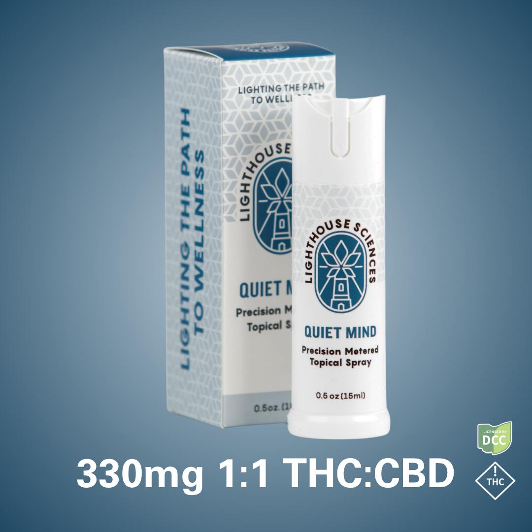 Lighthouse Sciences | Quiet Mind Topical Spray | THC:CBD 300mg:300mg | 15mL