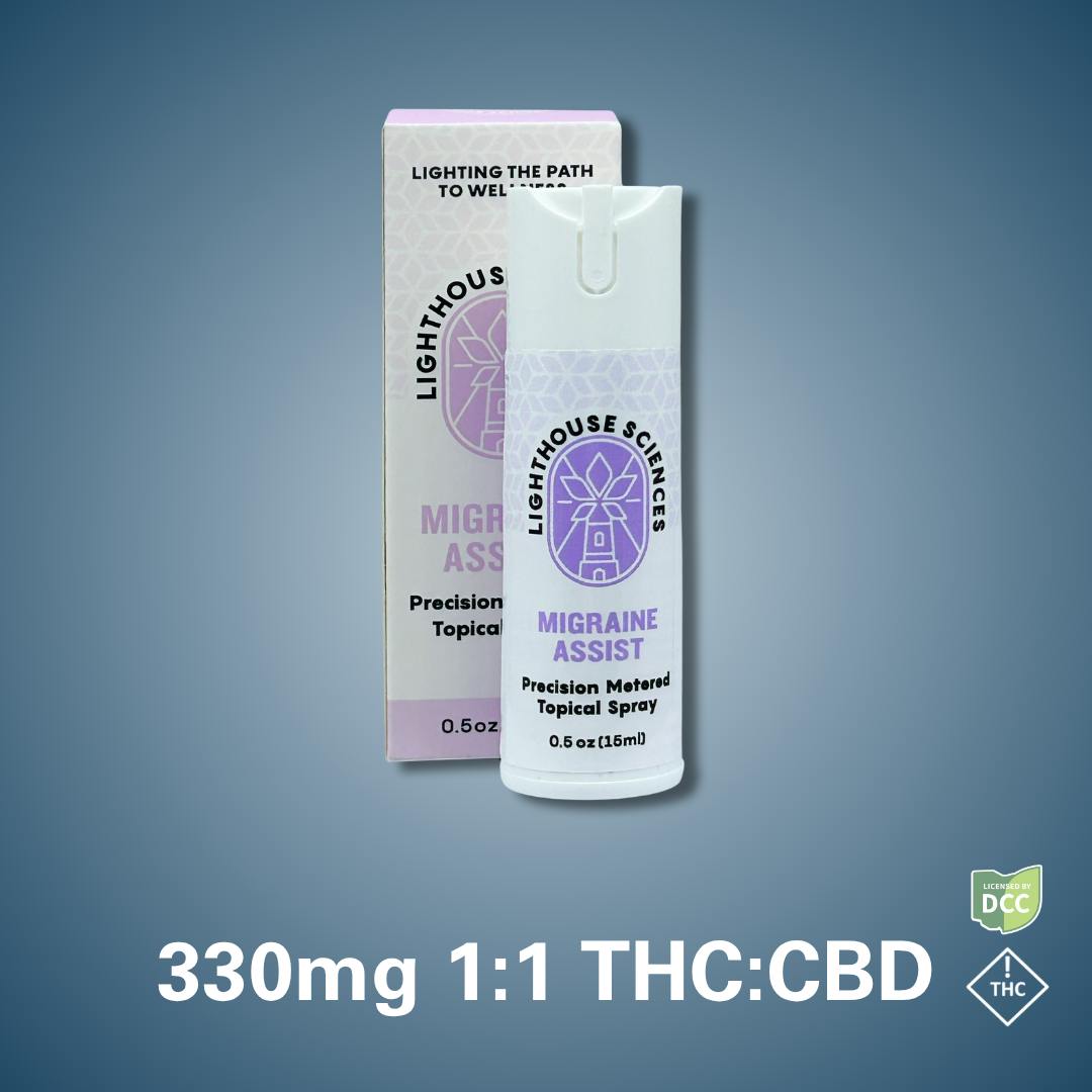 Lighthouse Sci | Migraine Assist Topical Spray | THC:CBD 300mg:300mg | 15mL