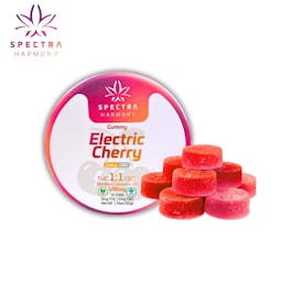 Electric Cherry 1:1