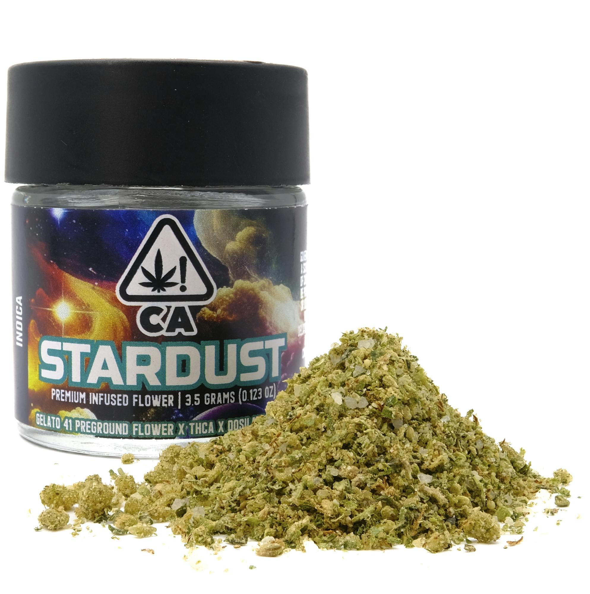Atoms — Stardust
