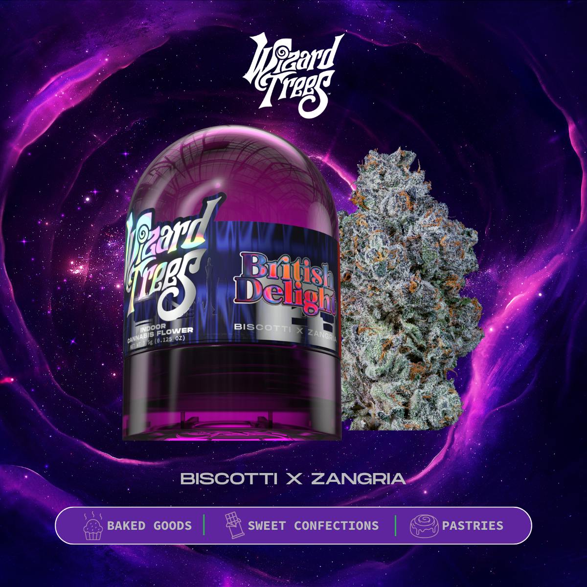 WIZARD TREES — British Delight
