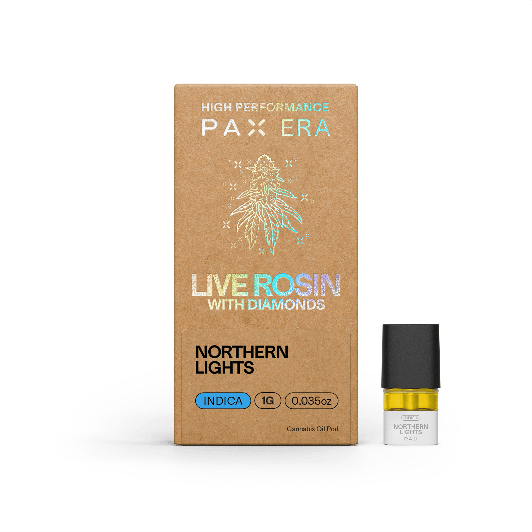 PAX: Northern Lights
