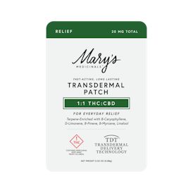 Relief (1:1) Transdermal Patch (CO)