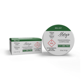 Relief Mini Transdermal Compound (0.5 oz) (CO)