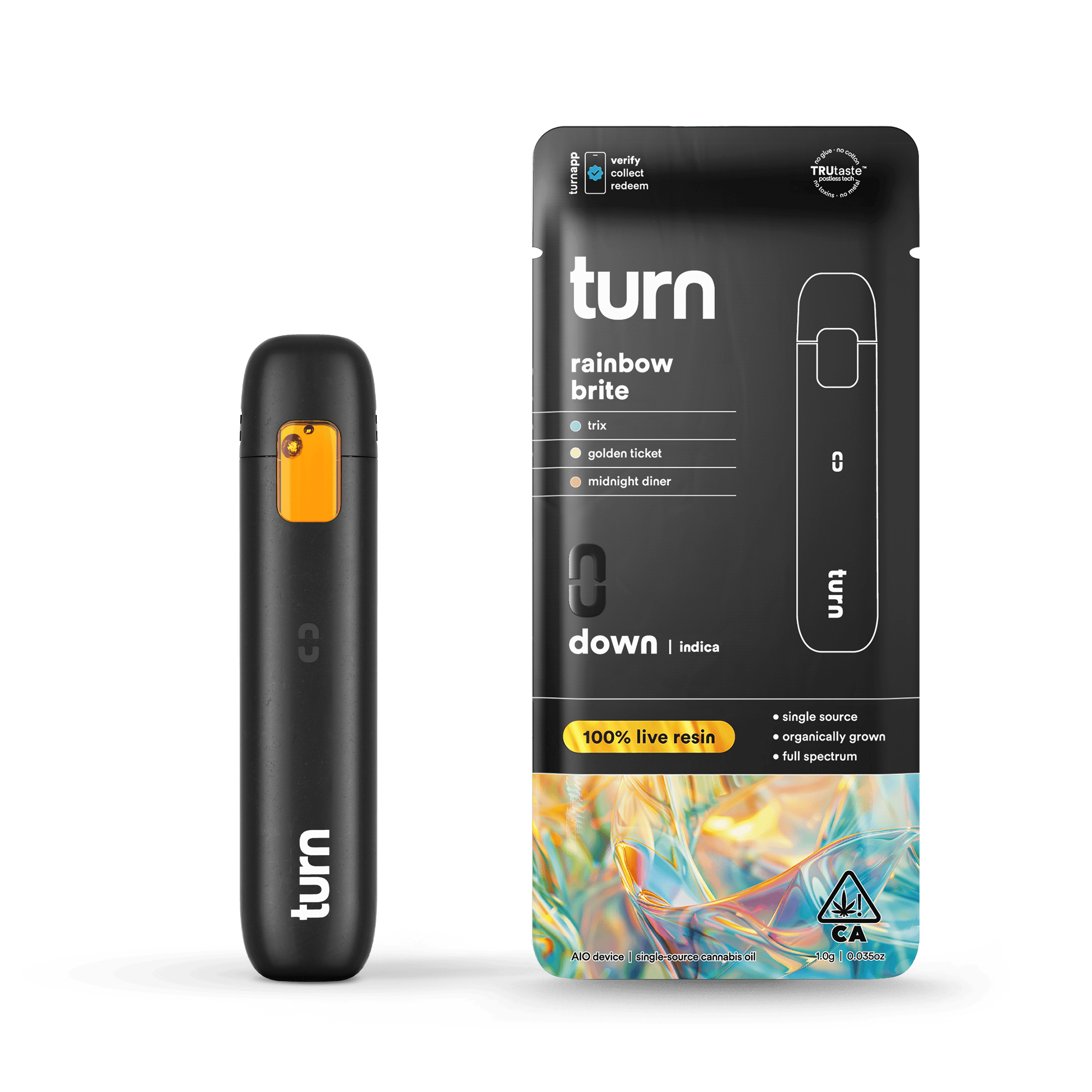 turn — Trix