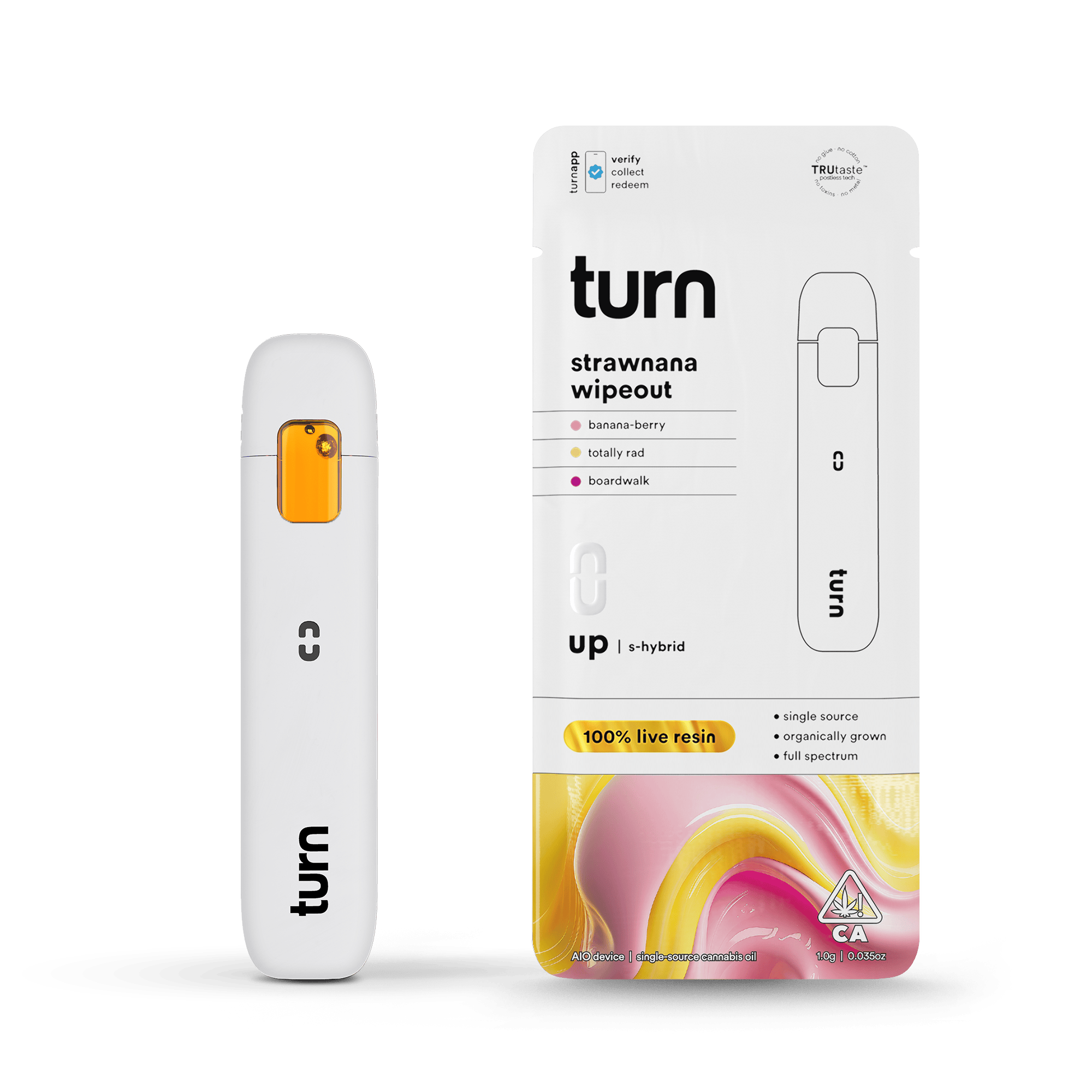 turn — Strawnana Wipeout