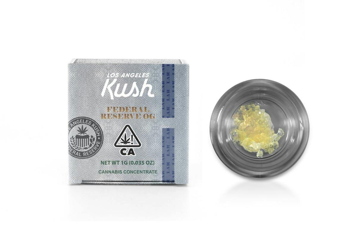 Federal Reserve Concentrates