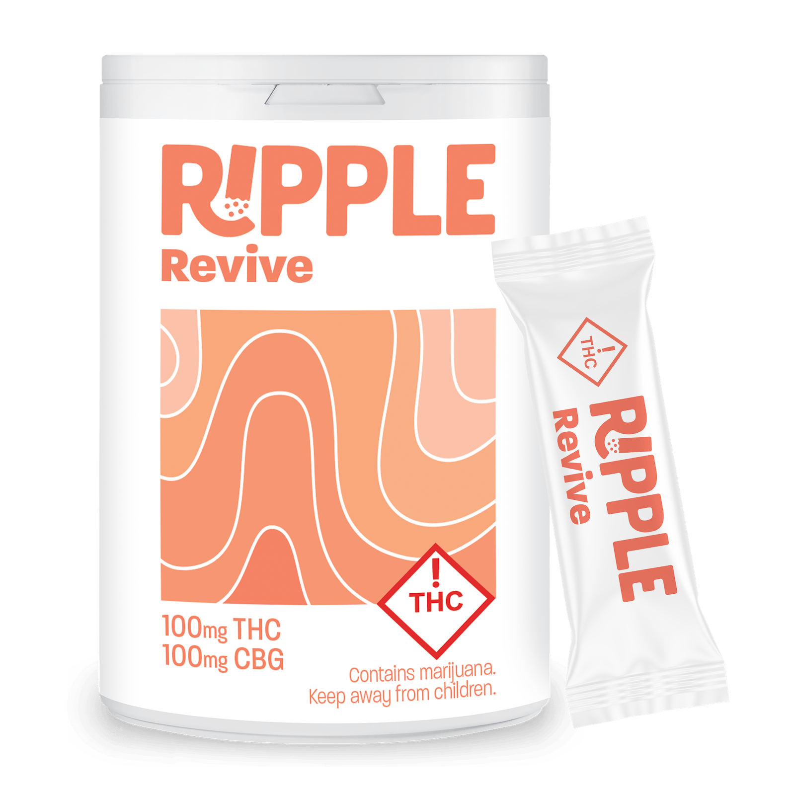 1:1 CBG Revive Dissolvable