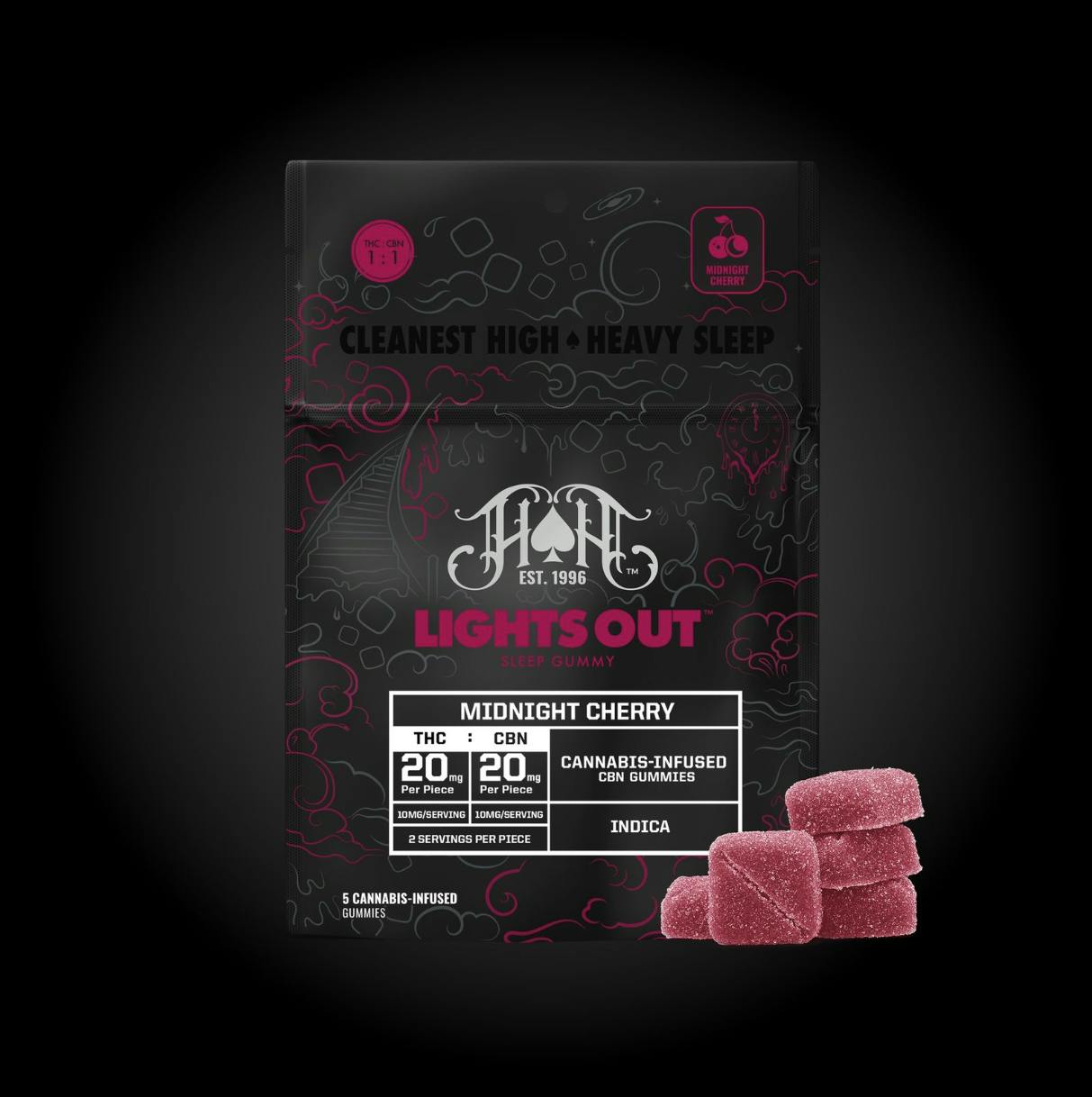 Heavy Hitters: Midnight Cherry