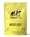 3.5g Gush Mintz - (Mixed Light Greenhouse) - Más Cannabis Co.