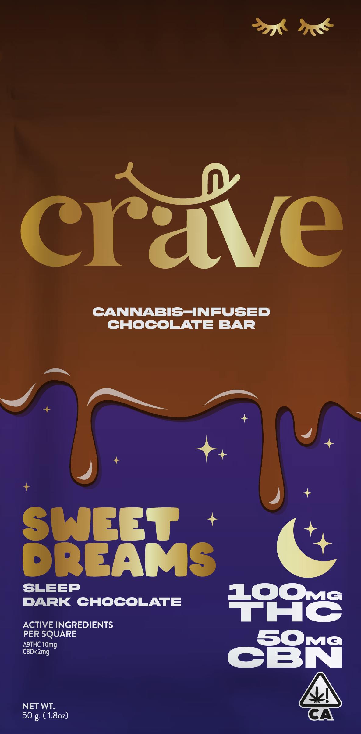 Sweet Dreams Thc Cbn