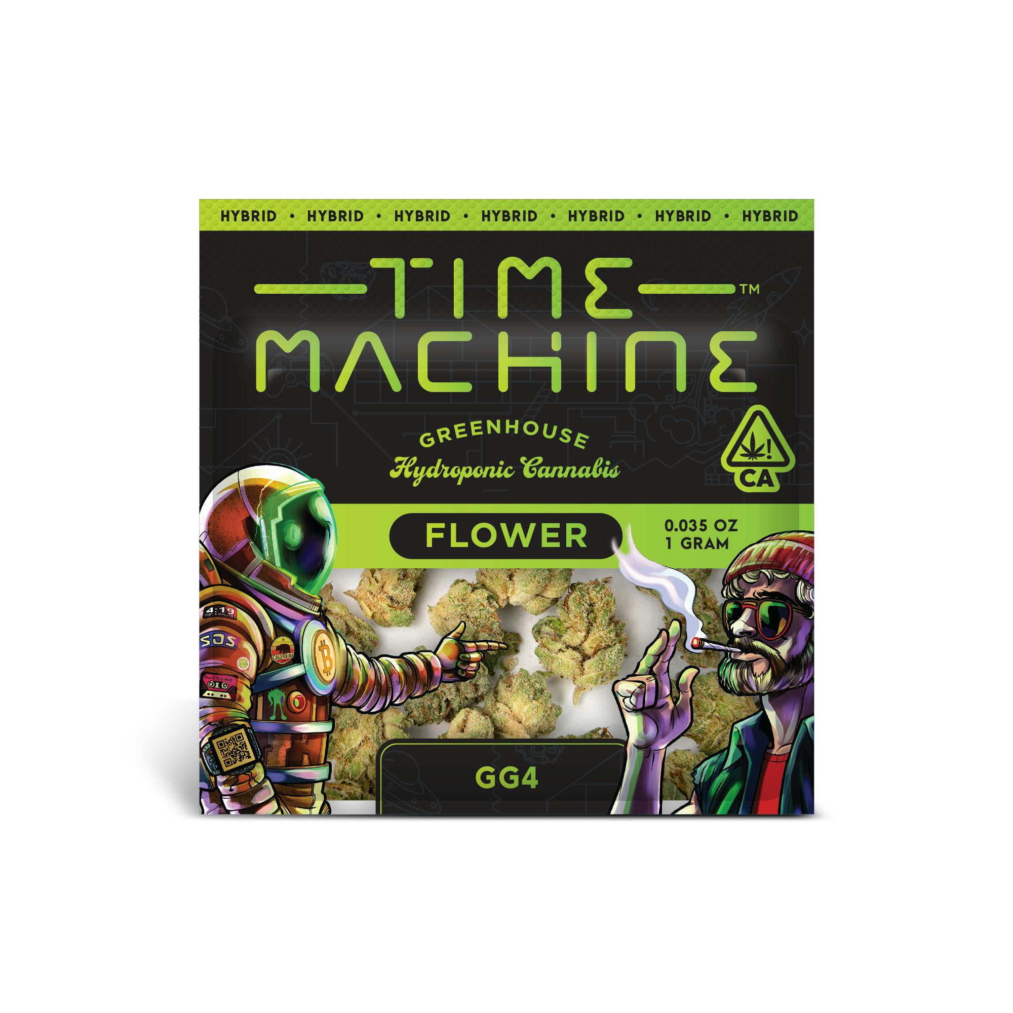 Time Machine — GG4