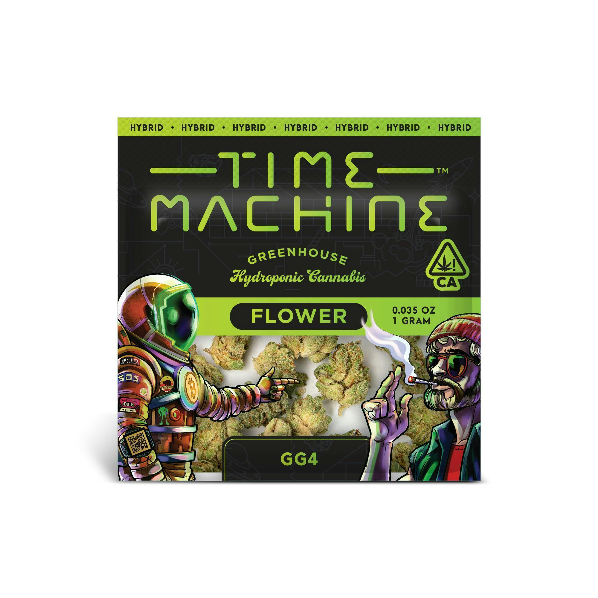 Time Machine: Gg4