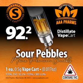 Sour Pebbles - Distillate Cart