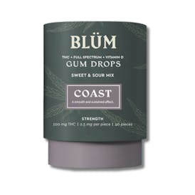 COAST Gum Drops