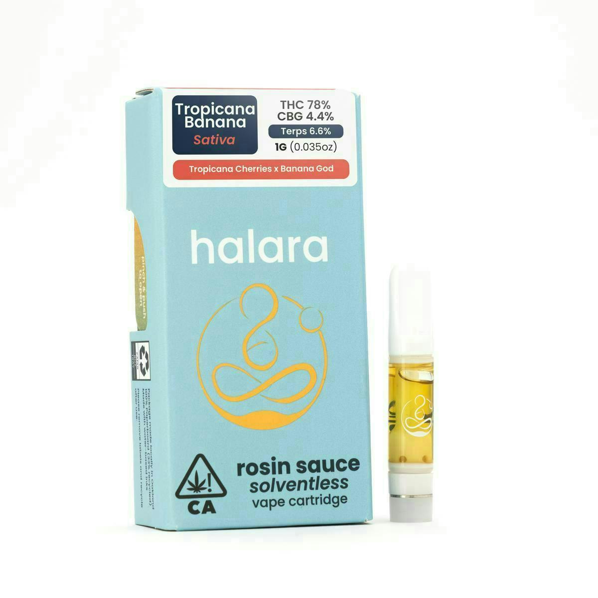 Halara: Tropicana Banana