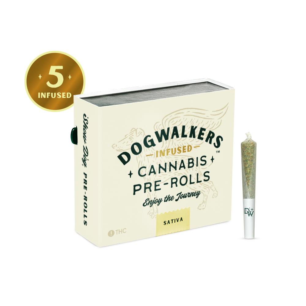 Dogwalkers L'Orange 5 Pack Mini Show Dogs Infused Pre Rolls .45g by Dogwalkers